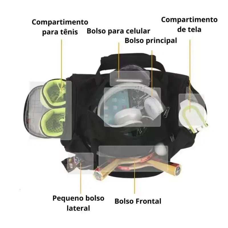 bolsa-para-academia-sport-caracteristicas